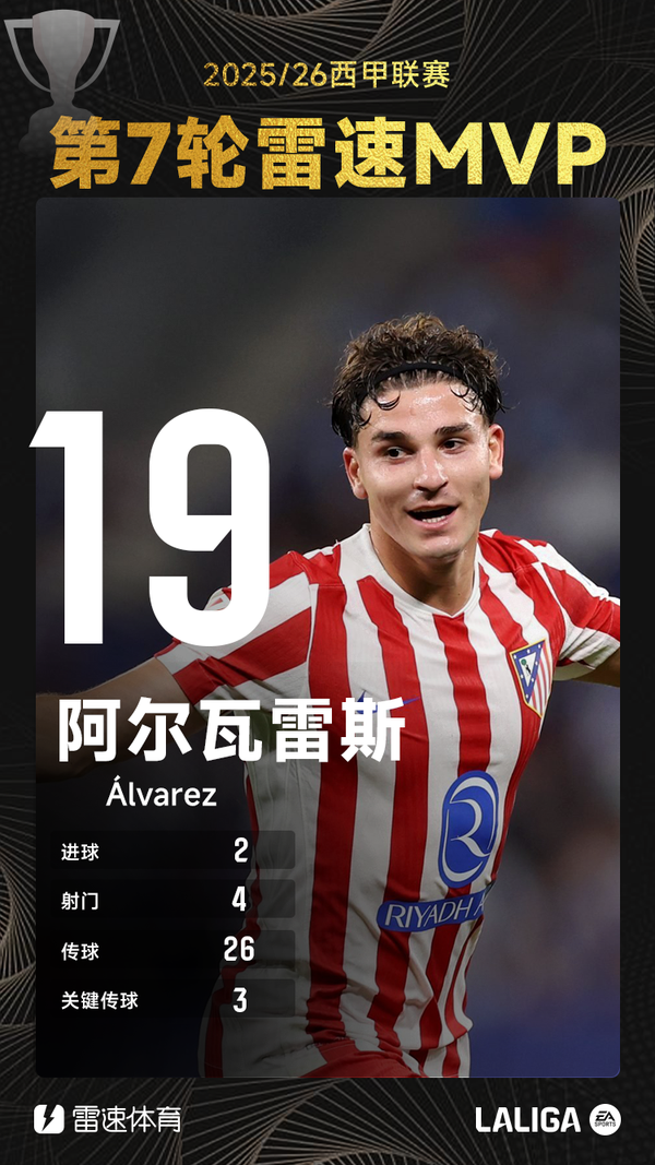 西甲MVP-资讯详情.png